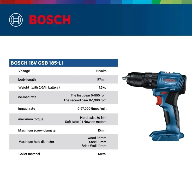 Bosch GSB 185-LI 18V Borstello - Bosch Drill Gsb 18V recensie en prijs